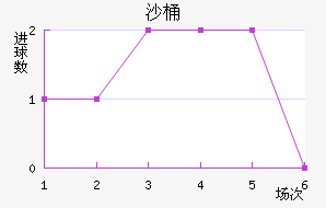 ɳͰ