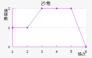 ɳϣǽ