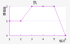 ִά˽