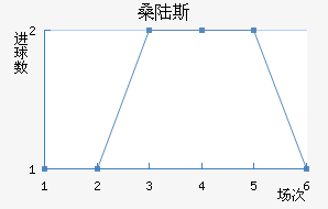 ɣ½˹