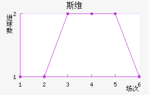˹ά