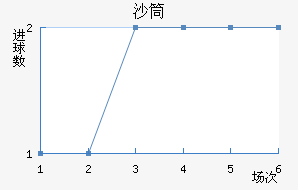 ŵɳͲ