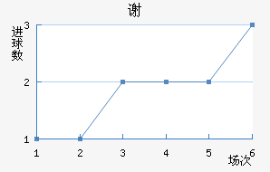 лƶӽ