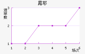 ¶Ү