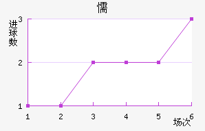 ųǽ