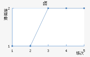 ±˹ؽ
