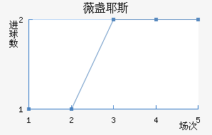 ޱյҮ˹