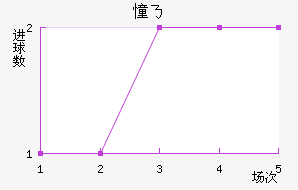 ˹㿨˹