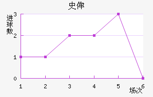 ʷٰ˹ǽ