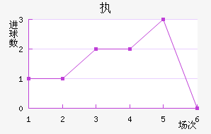 ִǽ