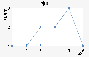 ϣ龺Bӽ