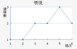 ߿˵޶
