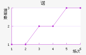 ŵ˹