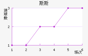 ˹˹