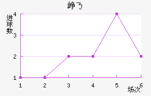 Ῠ˹˽