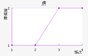 ²˽