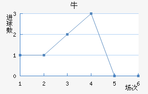 ţǽ