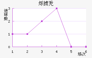 ˸°ͺս