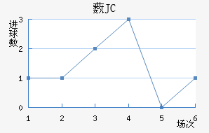 ޴JC
