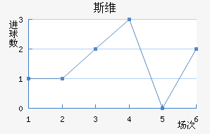 ˹ά