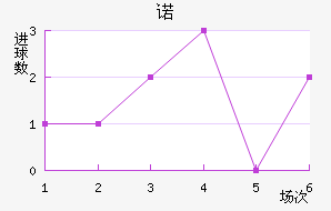 ŵ˽