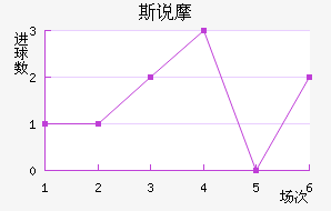 ˹˵Ħ