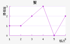 зǽ