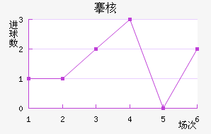 庺˼