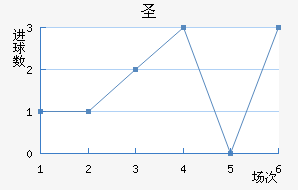 ʥǸ糿
