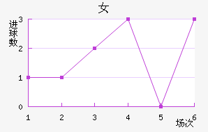 ﾺŮ