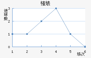 ȶ滪ն