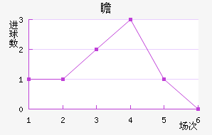IFKհ½