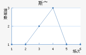 ˹岩ǽ