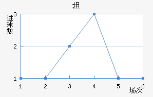 ̹׽