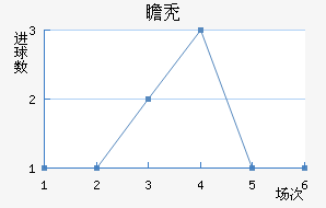 հͺս