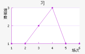 ϰ½