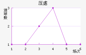 ѹŰ˹