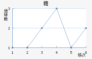IFKհ½