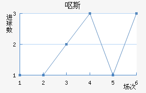 Ż˹