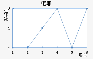 ŻҮ