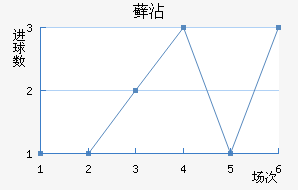 ޺մ