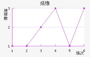 Ŧάǽ