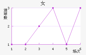ʼŮ
