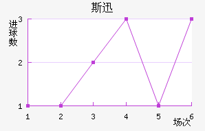 ˹Ѹٽ