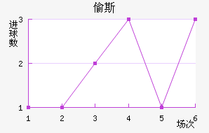 ͵˹