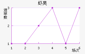 Ϻ̵껨
