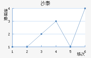 ɳ̩