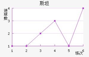 ˹̹