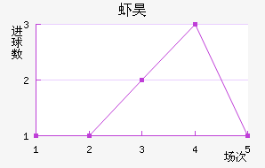 Ϻ껨