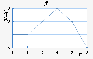 ²ǽ